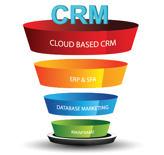 Service illustration